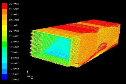 Scramjet combustion optimization using CFD