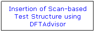 Flowchart: Process: Insertion of Scan-based Test Structure using DFTAdvisor
