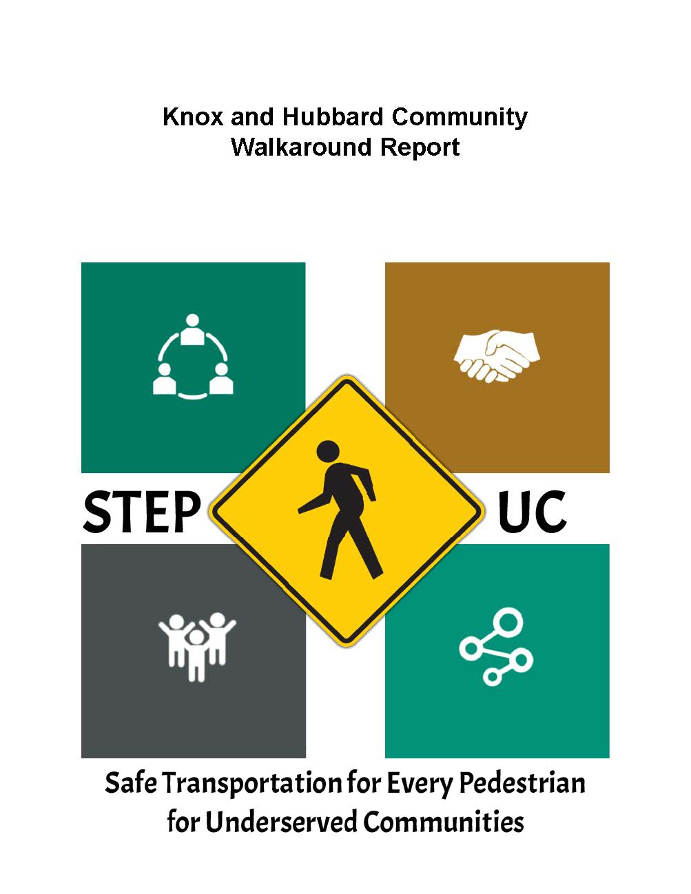troy community walkaround guide