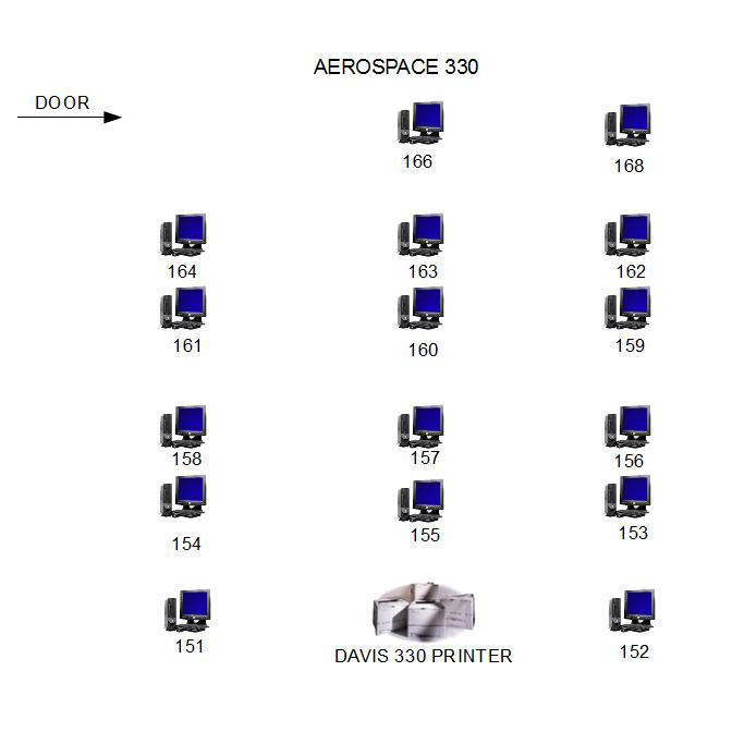 Aerospace 330 Lab Layout