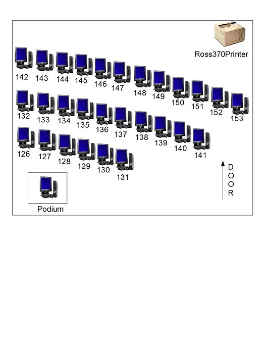 ME PC Lab