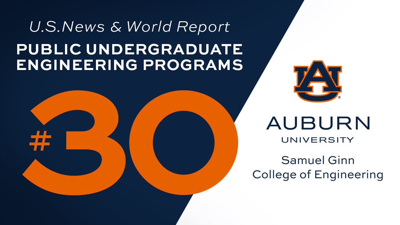 Auburn Engineering undergraduate programs ranked among U.S. News and