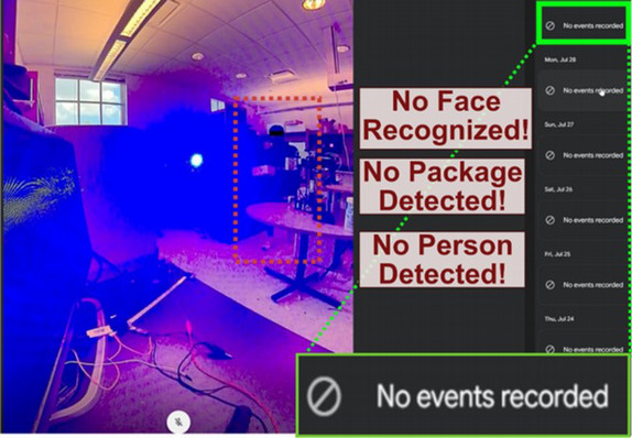 A generic square placeholder image with rounded corners in a figure.