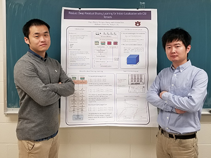 Xiangyu Wang and Xuyu Wang