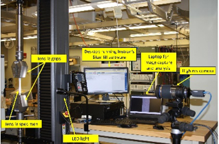 DIC Analysis System