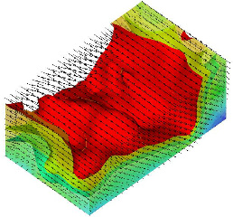 3-D vector field with streamwise velocity iso-surface of a turbulent boundary layer