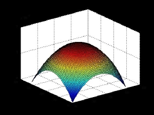 Comparison of the expected and measured wavefront of a plano-convex lens using a BOS wavefront sensor