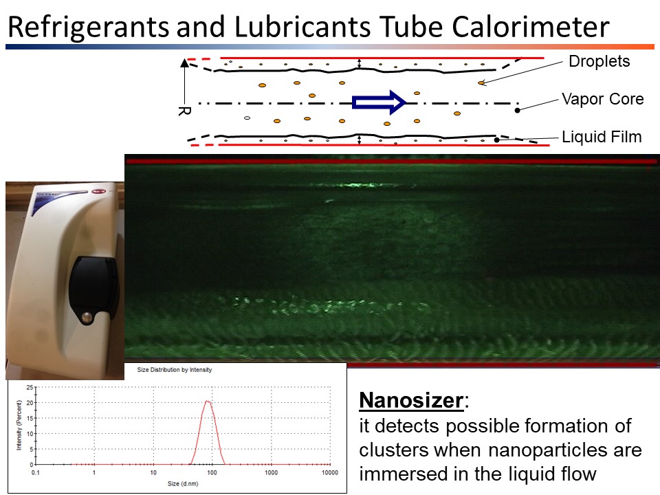tube calorimeter