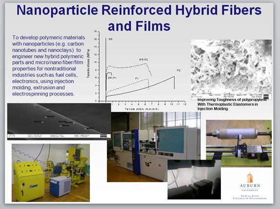 Nanoparticle reinforced hybrid fibers and films