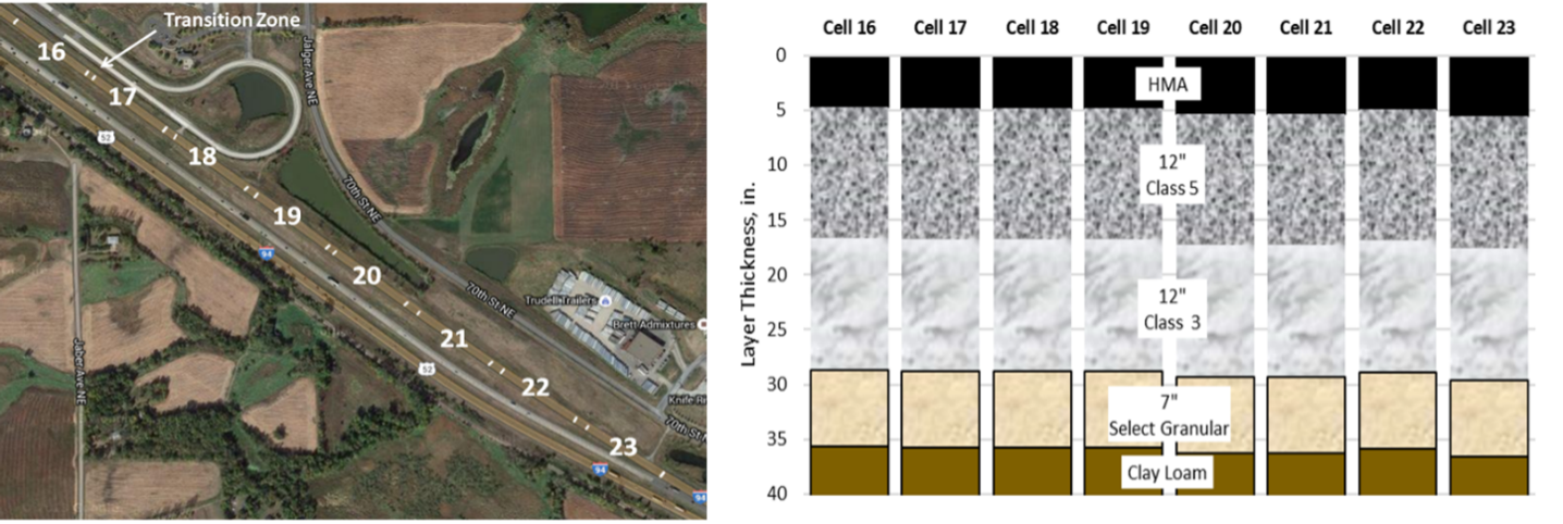 Searching for a Test to Evaluate Low-Temperature Thermal Cracking Potential