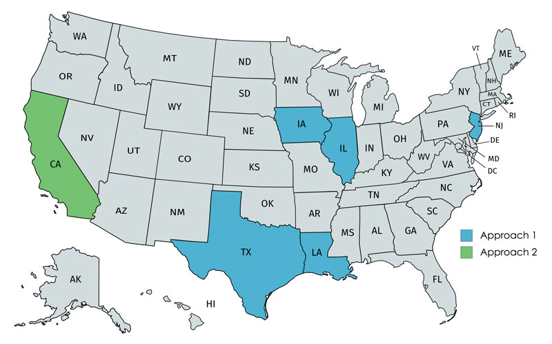 Figure 1: U.S. Map of Current Use of BMD Approaches