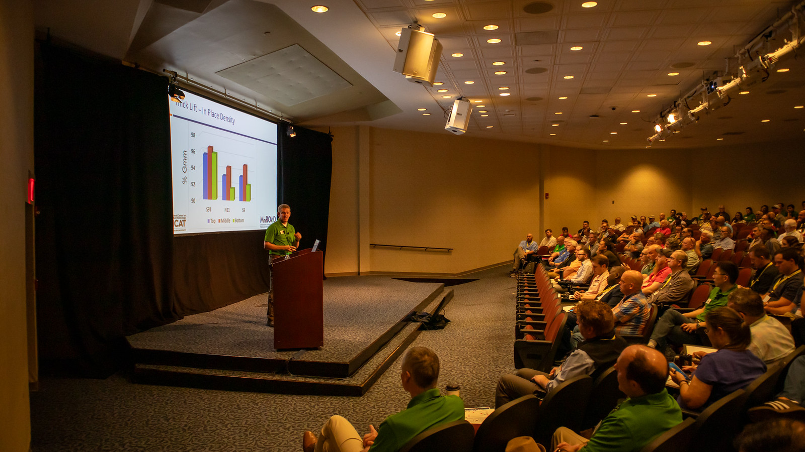 2024 NCAT Test Track Conference