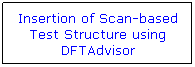 Flowchart: Process: Insertion of Scan-based Test Structure using DFTAdvisor
