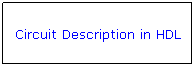 Flowchart: Process: Circuit Description in HDL
