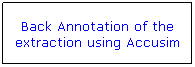 Flowchart: Process: Back Annotation of the extraction using Accusim
