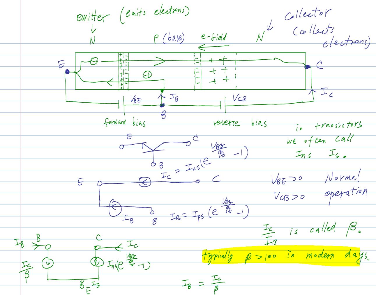 Operation of PN Junctions and Reinvention of Bipolar Transistors — Elec2210 Class Fall 2013 documentation Operation of PN Junctions and Reinvention of Bipolar Transistors — Elec2210 Class Fall 2013 documentation