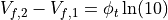 V_{f,2} - V_{f,1}=
\phi_{t} \ln(10)