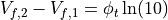 V_{f,2} - V_{f,1}=
\phi_{t} \ln(10)